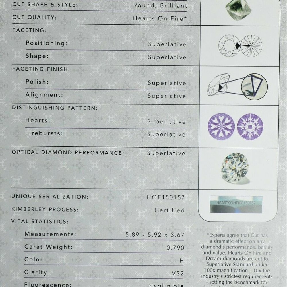 16867 Hearts On Fire 18K White Gold 0.79ct VS2 Round Diamond Engagement Ring - Picture 8 of 10